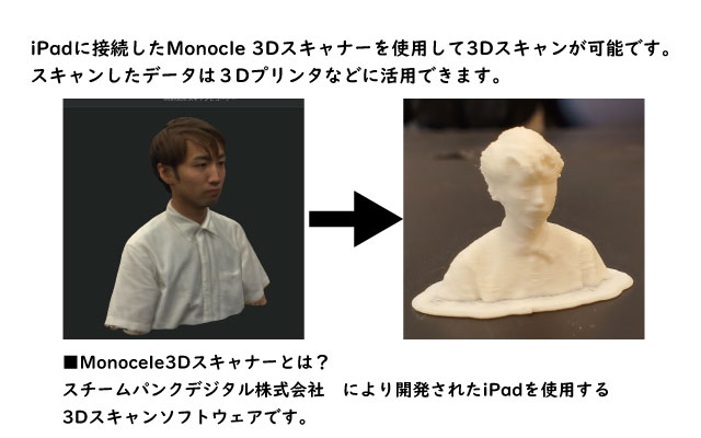 3dスキャンでミニミニフィギュアを作ろう ファブラボ太宰府 Fablab Dazaifu